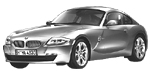 BMW E86 P2901 Fault Code